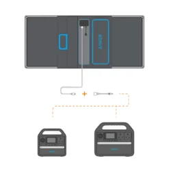 Matériel De Camping -Matériel De Camping anker 625 panneau solaire pliable 100 w 1