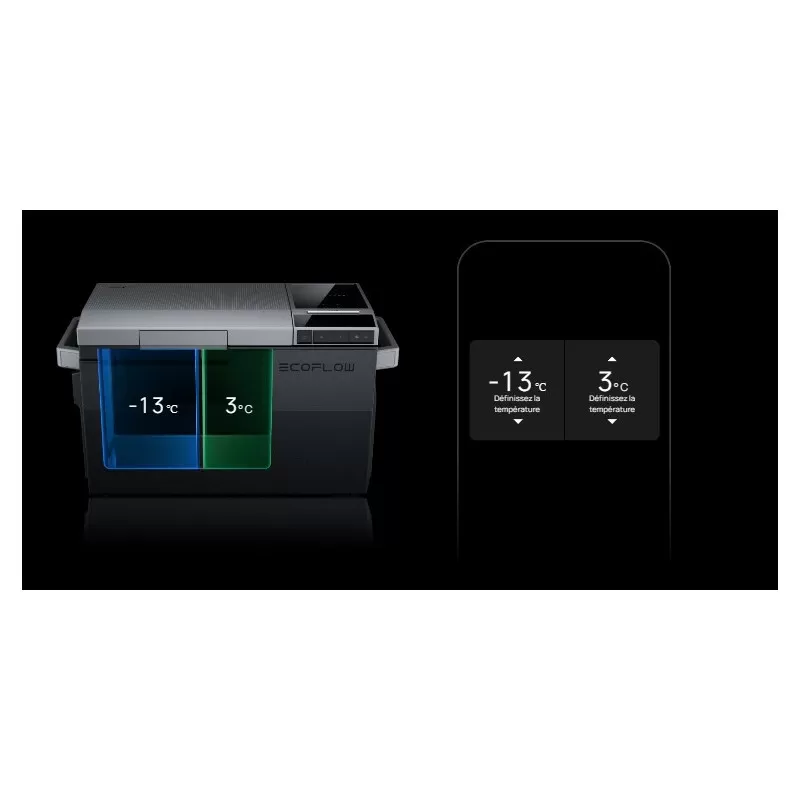 ECOFLOW Kit Glacier + Batterie 298 Wh 7 ECOFLOW Kit Glacier + Batterie 298 Wh – Image 5