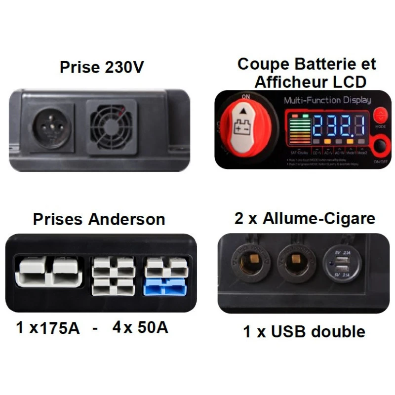 EM PowerBox 1280 Wh + 1000W / 230V 6 EM PowerBox 1280 Wh + 1000W / 230V – Image 4