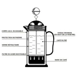 EUROMARINE Cafetière à Piston Isotherme 10 EUROMARINE Cafetière à Piston Isotherme -Matériel De Camping euromarine cafetiere a piston isotherme 3