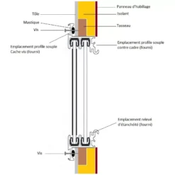 Matériel De Camping -Matériel De Camping farnier penin panorama coulissante 1