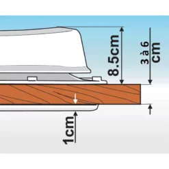 FIAMMA Turbo Vent 18 FIAMMA Turbo Vent -Matériel De Camping fiamma turbo vent 5
