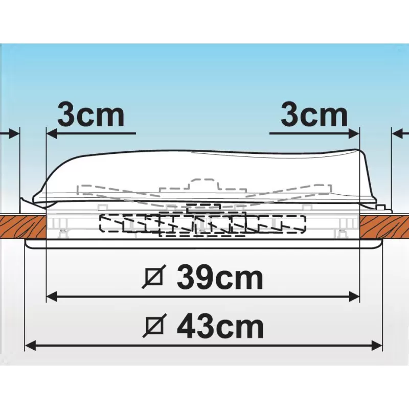 FIAMMA Turbo Vent 9 FIAMMA Turbo Vent – Image 7