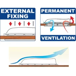 FIAMMA Vent White 15 FIAMMA Vent White -Matériel De Camping fiamma vent white 6