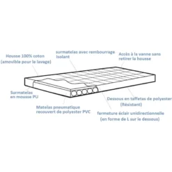 OUTWELL Dreamland + Mousse PU 13 OUTWELL Dreamland + Mousse PU -Matériel De Camping outwell dreamland 3