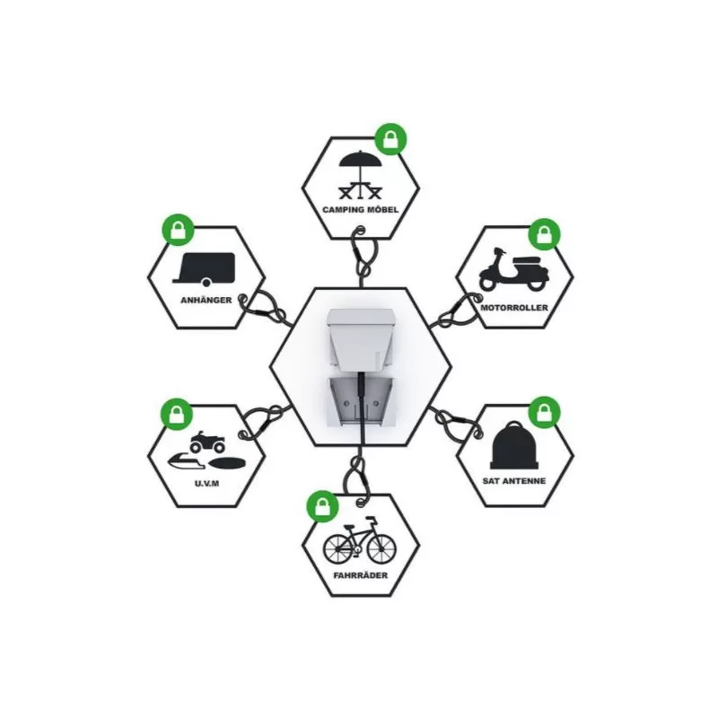 THITRONIK Boucle De Câble Radio 868 4 THITRONIK Boucle De Câble Radio 868 – Image 2