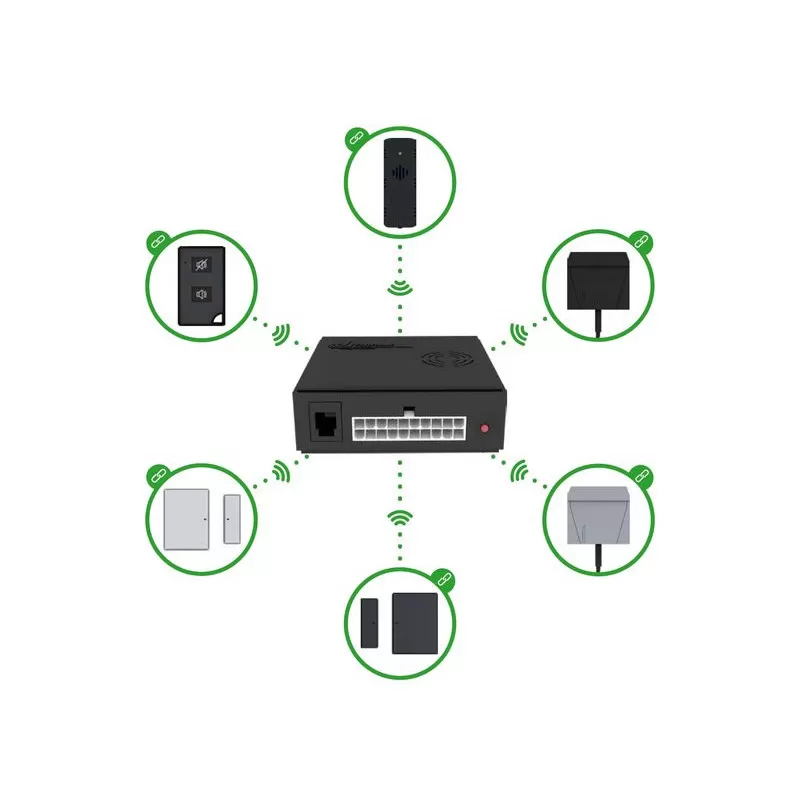 THITRONIK WiPro III 4 THITRONIK WiPro III – Image 2